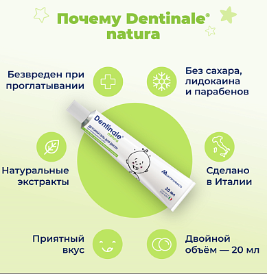 Гель д/десен "Dentinale natura" с алоэ вера 20 мл